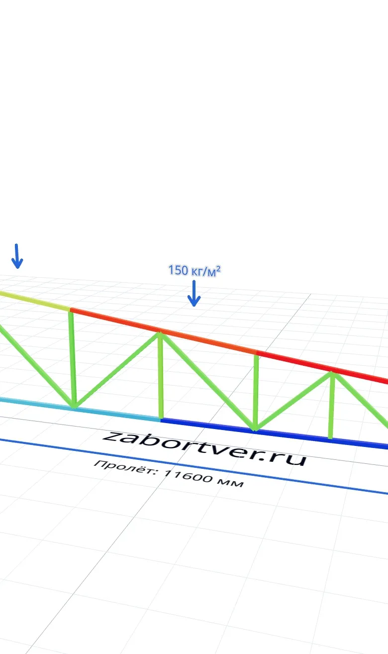 Ферма 11600 мм односкатная (пояс 60x60x4.0, решетка 60x60x4.0, высота 500 мм, усиленная) в Твери: расчёт, цены и чертёж — смета и чертёж, Тверь
