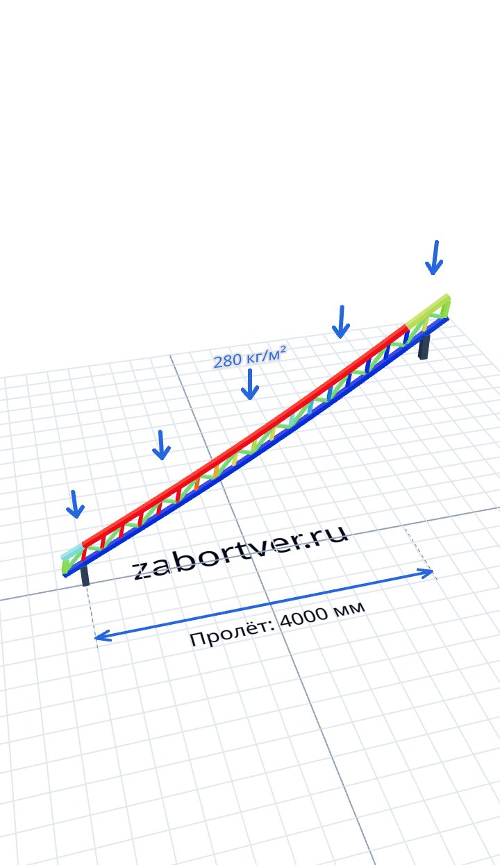 Ферма 4000 мм — расчёт и изготовление в Твери, ZaborTver