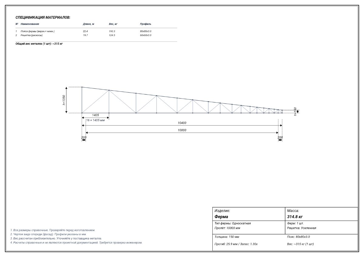 Чертёж ферма 10000 мм — вид спереди с размерами, Тверь
