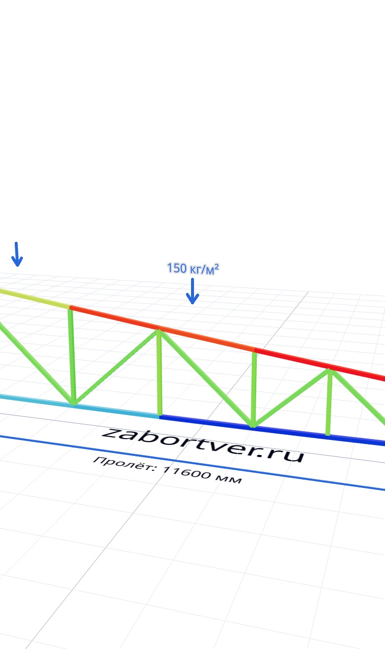 Ферма 11600 мм — расчёт и изготовление в Твери, ZaborTver