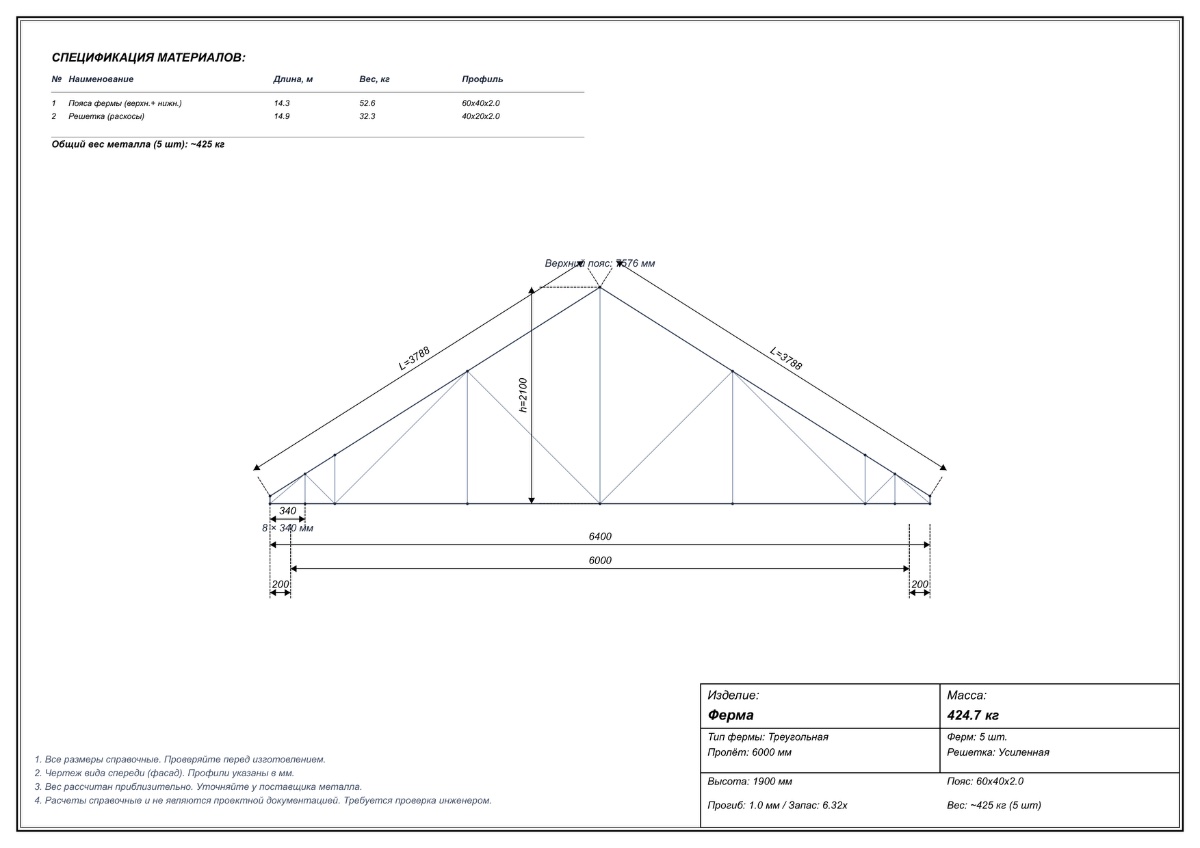 Чертёж комплект ферм (5 шт) 6000 мм — вид спереди с размерами, Тверь