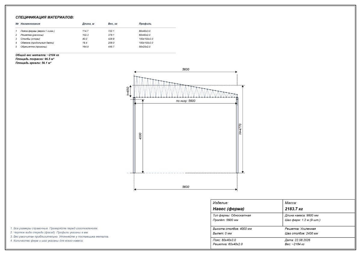 Чертёж навеса 5600×9600 мм — вид спереди с размерами, Тверь