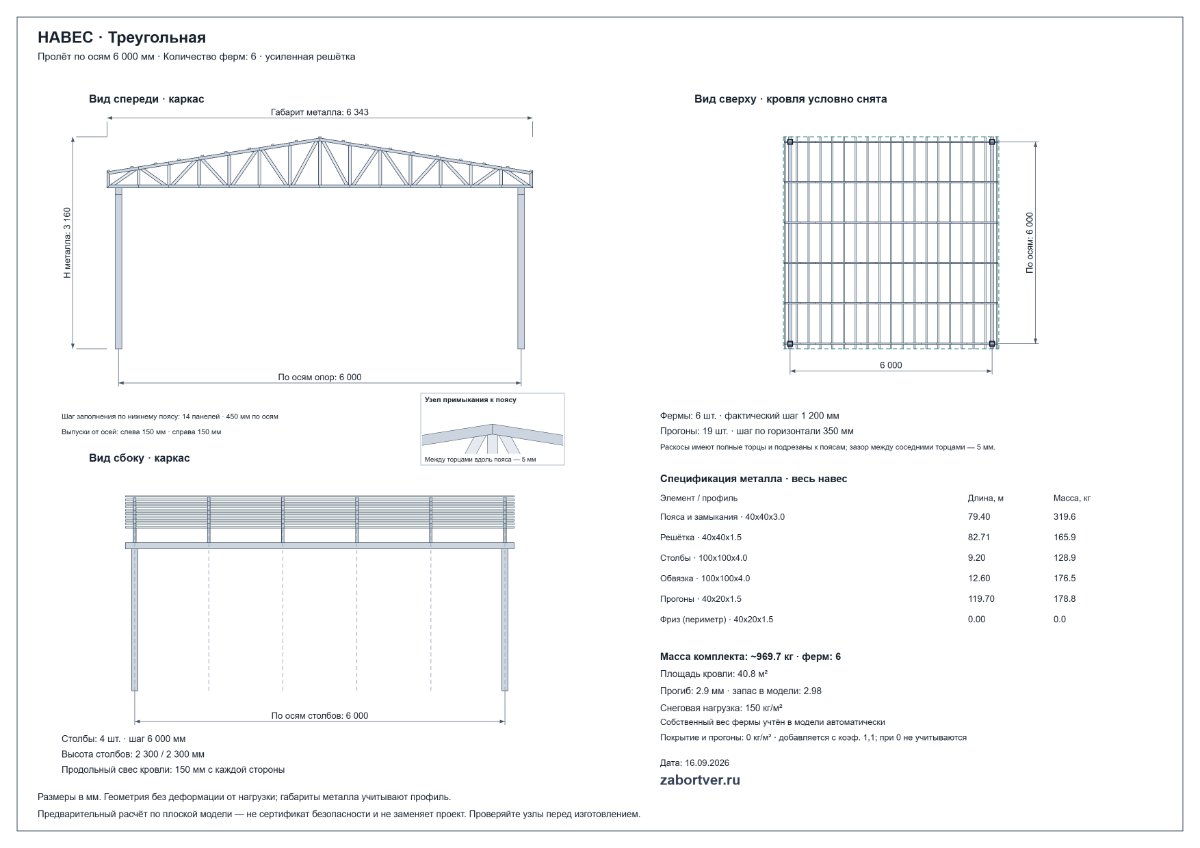 Чертёж навеса 6000×6000 мм — вид спереди с размерами, Тверь