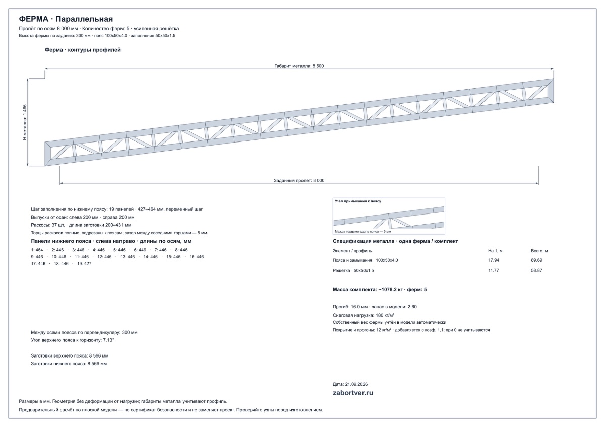 Чертёж комплект ферм (5 шт) 8000 мм — вид спереди с размерами, Тверь