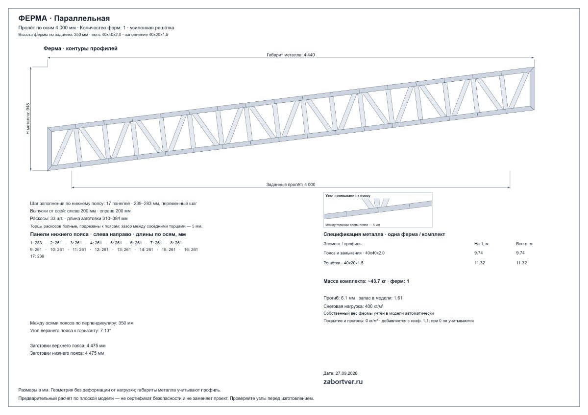 Чертёж ферма 4000 мм — вид спереди с размерами, Тверь