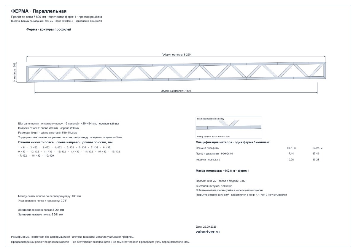 Чертёж ферма 7800 мм — вид спереди с размерами, Тверь