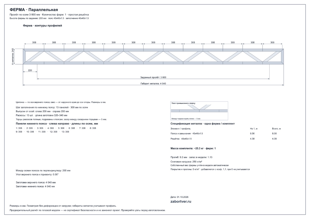Чертёж ферма 3600 мм — вид спереди с размерами, Тверь