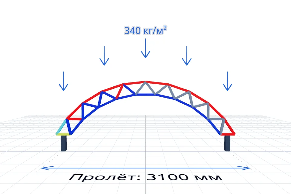 Ферма навеса 3100×6000 мм — расчёт и изготовление в Твери, ZaborTver — спереди, миниатюра