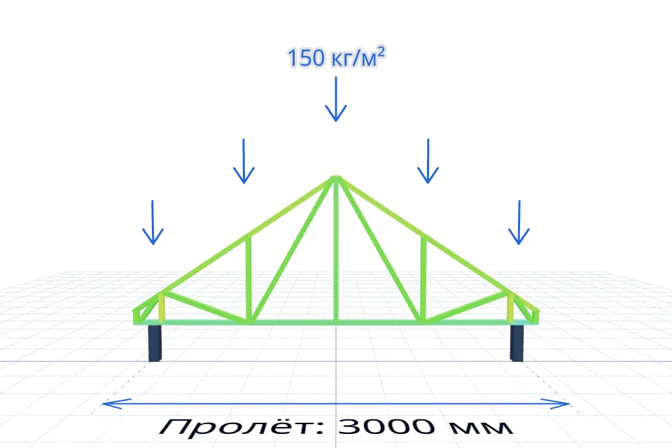Ферма навеса 3000×6000 мм — расчёт и изготовление в Твери, ZaborTver — спереди, миниатюра