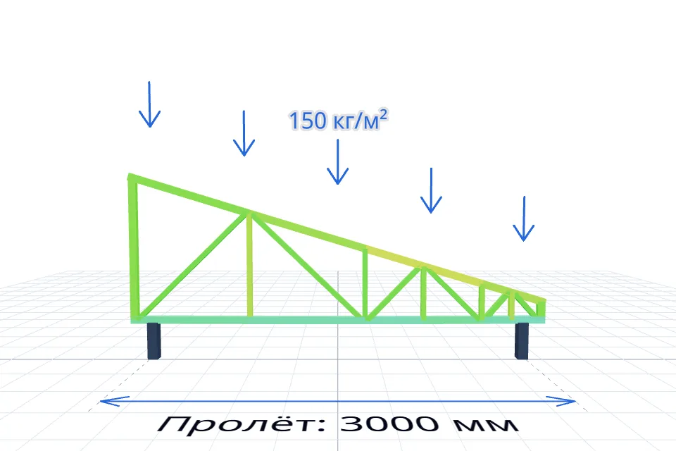 Ферма навеса 3000×9000 мм — расчёт и изготовление в Твери, ZaborTver — спереди, миниатюра