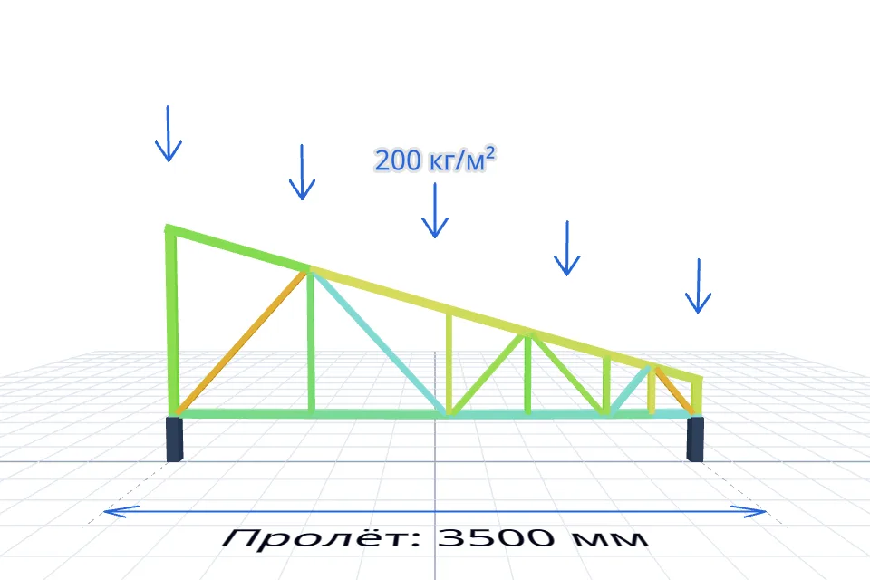 Ферма навеса 3500×7000 мм — расчёт и изготовление в Твери, ZaborTver — спереди, миниатюра