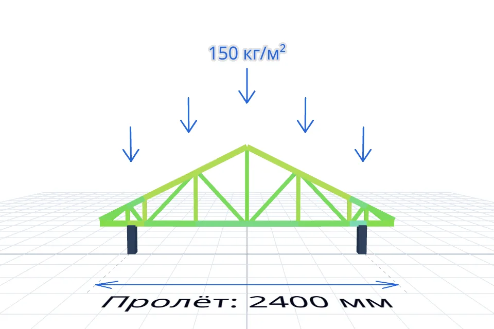 Ферма навеса 2400×1500 мм — расчёт и изготовление в Твери, ZaborTver — спереди, миниатюра
