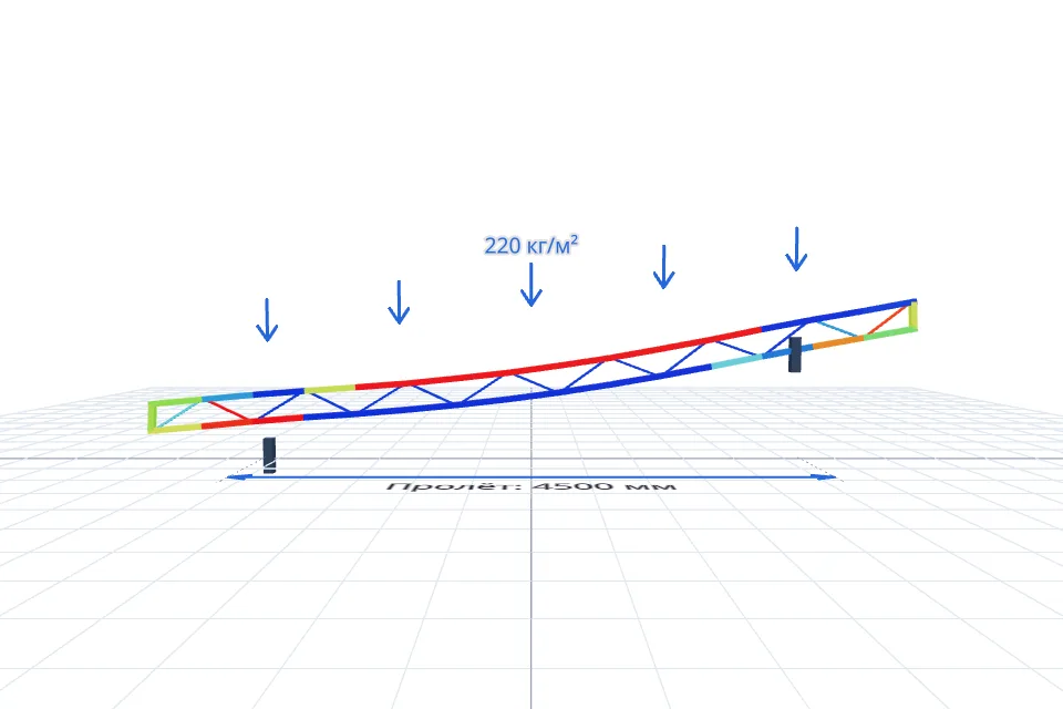 Ферма навеса 4500×12000 мм — расчёт и изготовление в Твери, ZaborTver — спереди, миниатюра