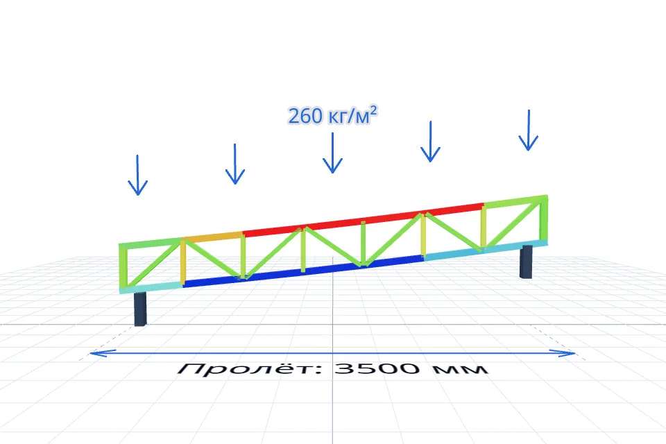 Ферма навеса 3500×10000 мм — расчёт и изготовление в Твери, ZaborTver — спереди, миниатюра