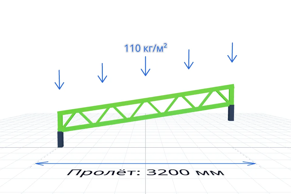 Ферма навеса 3200×15000 мм — расчёт и изготовление в Твери, ZaborTver — спереди, миниатюра