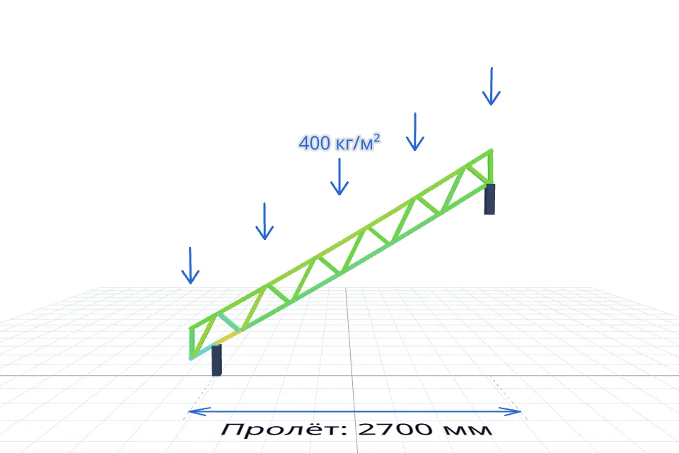 Ферма навеса 2700×6600 мм — расчёт и изготовление в Твери, ZaborTver — спереди, миниатюра