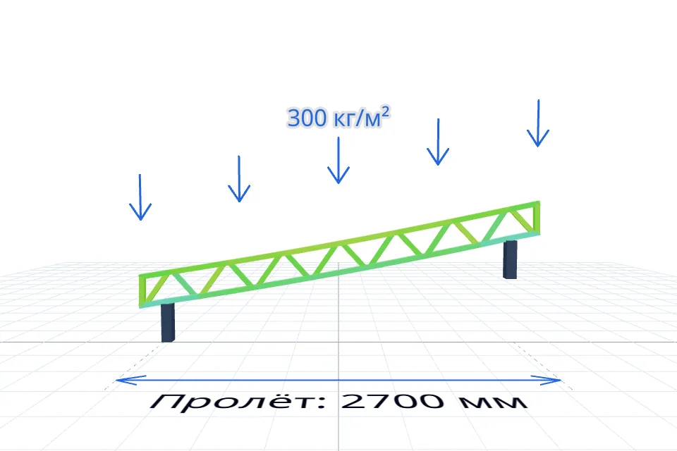 Ферма навеса 2700×6000 мм — расчёт и изготовление в Твери, ZaborTver — спереди, миниатюра