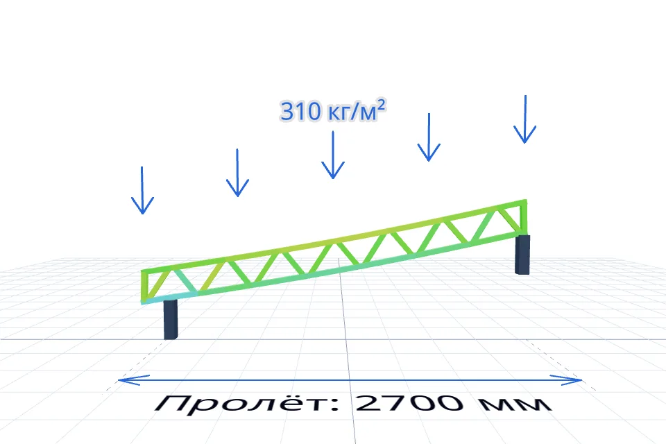 Ферма навеса 2700×6200 мм — расчёт и изготовление в Твери, ZaborTver — спереди, миниатюра