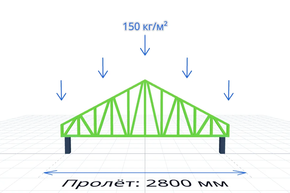 Ферма навеса 2800×2300 мм — расчёт и изготовление в Твери, ZaborTver — спереди, миниатюра