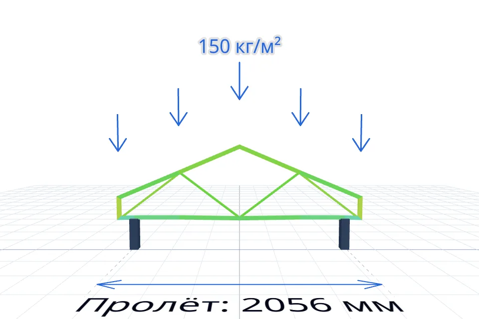 Ферма навеса 2056×8123 мм — проверка нагрузки — спереди, миниатюра