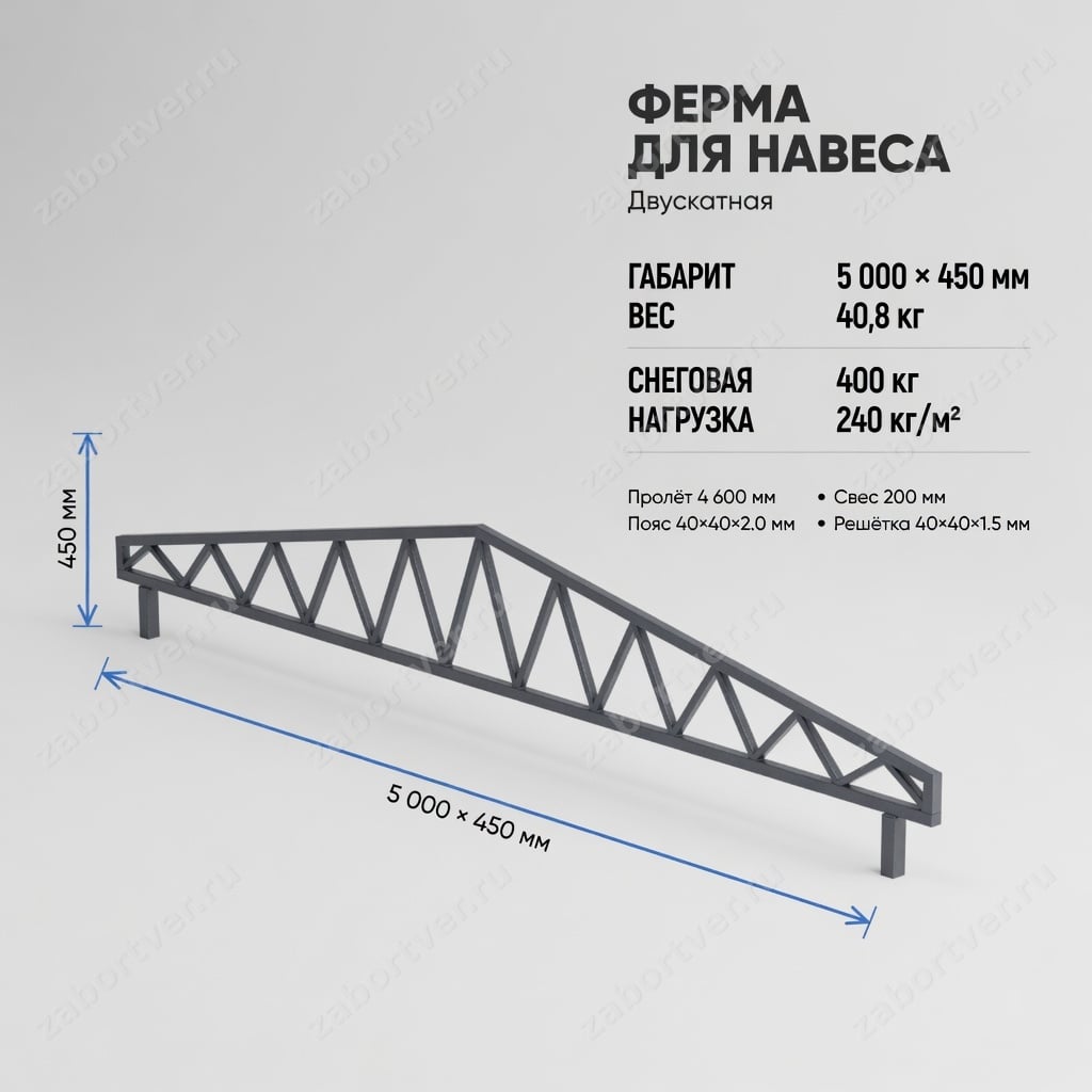 Ферма двускатная 4,6 м, профиль пояса 40х40х2.0 мм