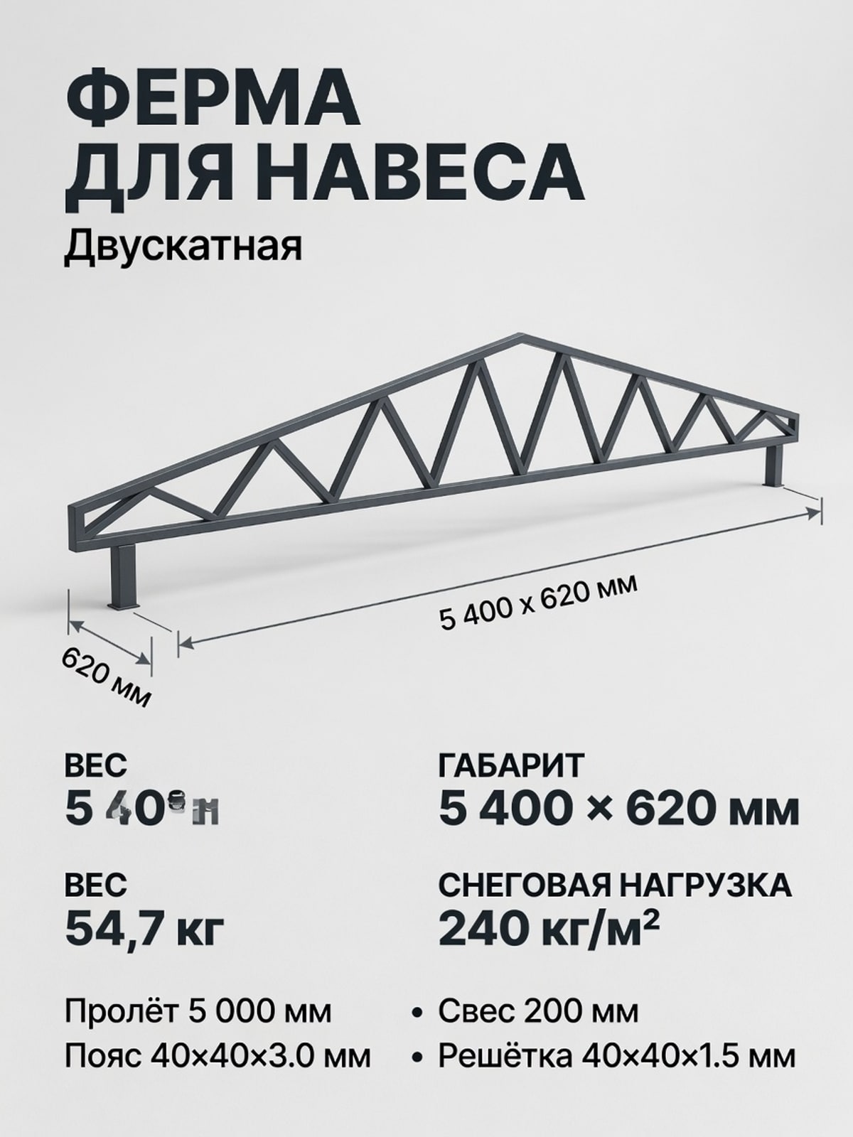 Ферма двускатная 6 м, профиль пояса 60×40×3.0 мм