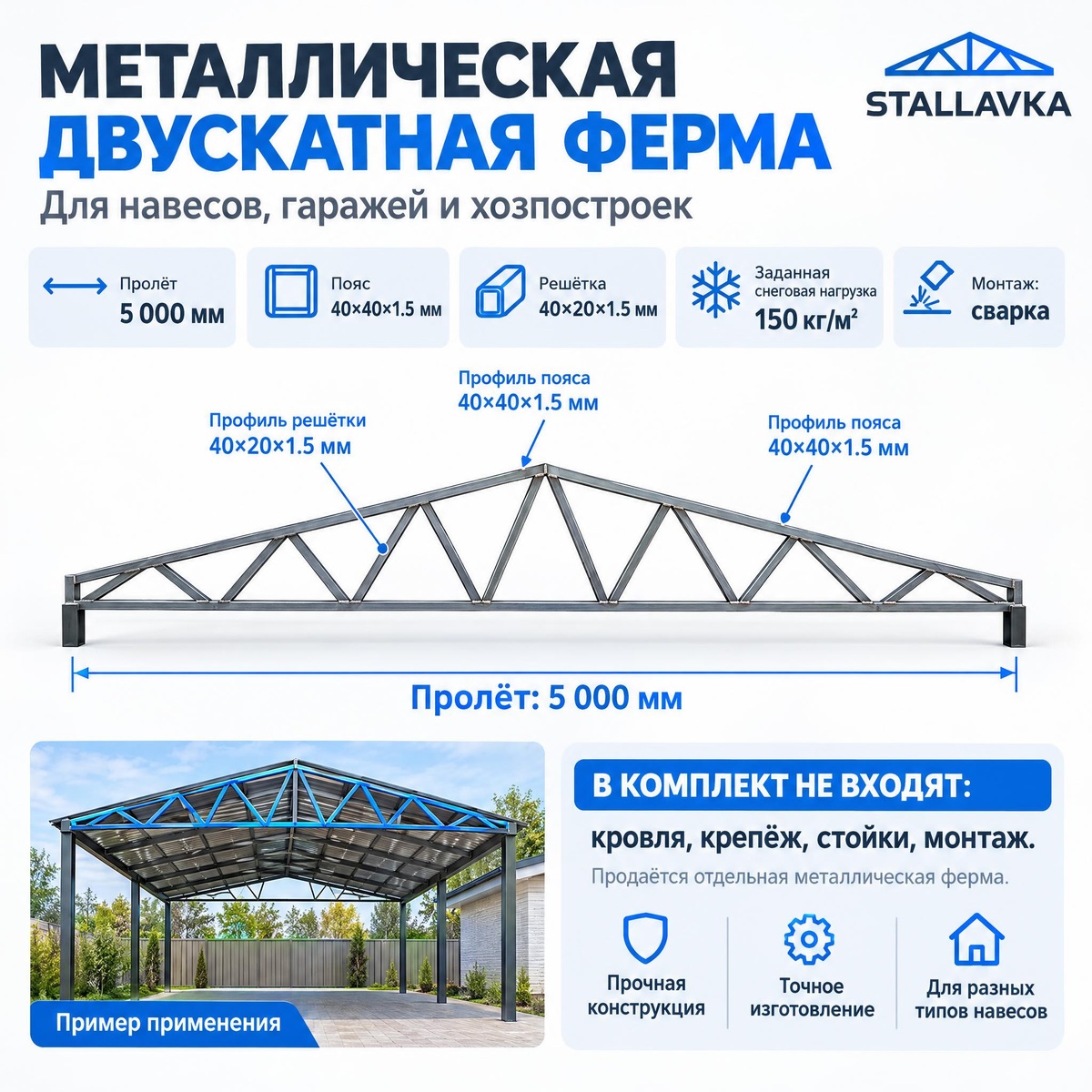 Ферма двускатная 5 м, профиль пояса 40×40×1,5 мм