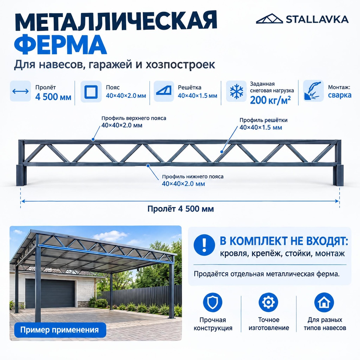 Ферма с параллельными поясами 4,5 м, профиль пояса 40×40×2 мм
