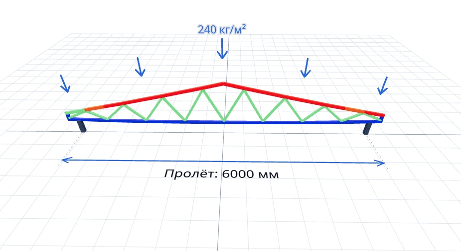 Металлическая двускатная ферма 6.0 м — фото 4